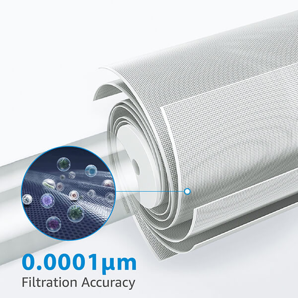 Widely Applied Superior RO Membrane