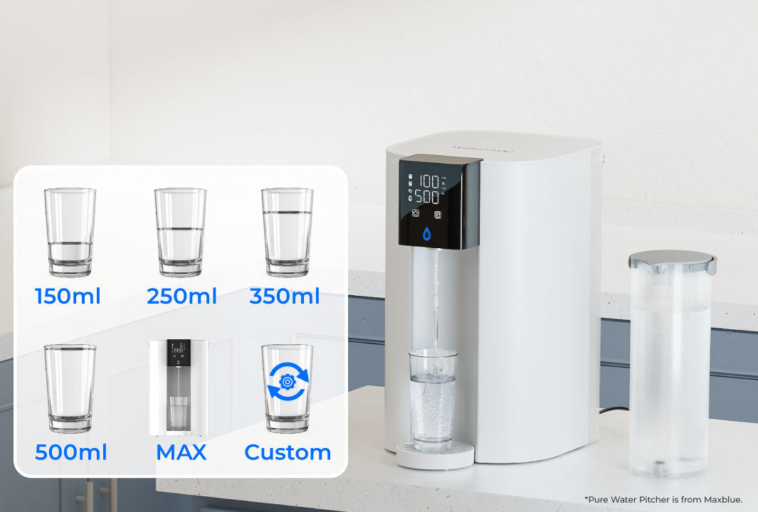 Save 1200% Water
