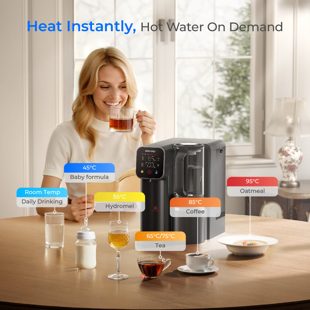 Waterdrop M6HG Instant Hot Reverse Osmosis System, Countertop RO Filter