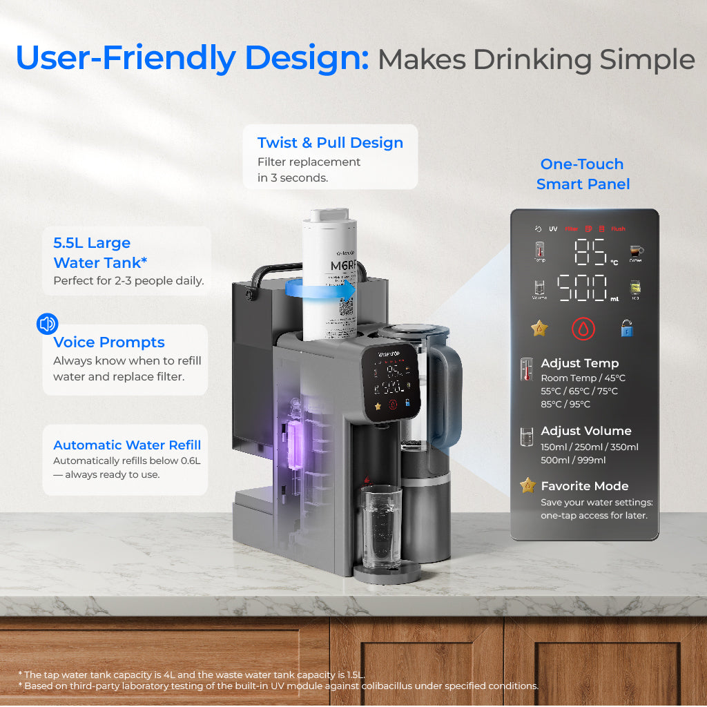 Waterdrop M6HG Instant Hot Reverse Osmosis System, Countertop RO Filter