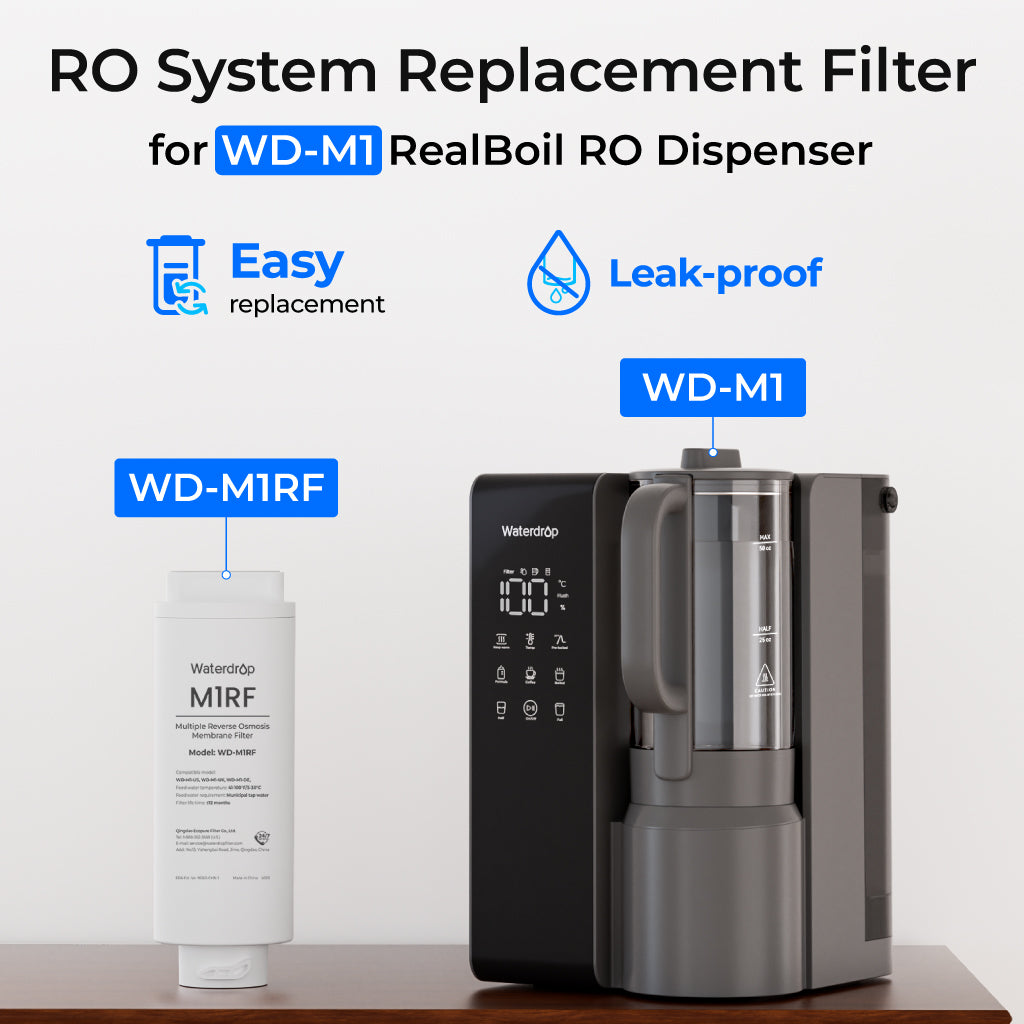 M1RF Replacement Filter For WD-M1 TrueBoil RO Dispenser