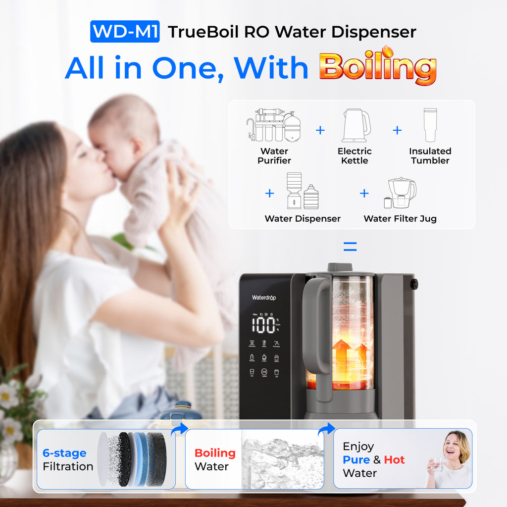 Vanddrop M1 Instant Hot Ro bordplade Vanddispenser