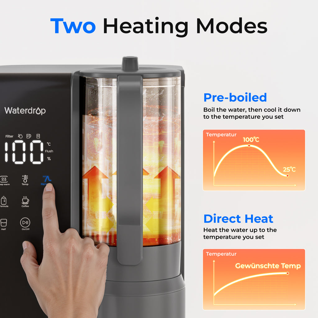 Vanddrop M1 Instant Hot Ro bordplade Vanddispenser