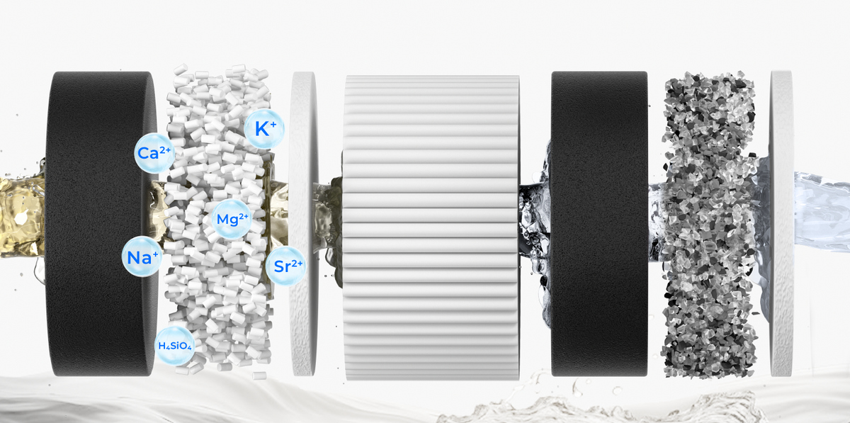 Mineral Enriched, Health Up