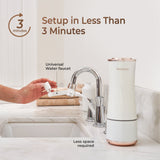 Waterdrop Skincare Face Washer, geen vuil water meer op je gezicht