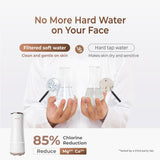 Waterdrop Skincare Face Washer, geen vuil water meer op je gezicht