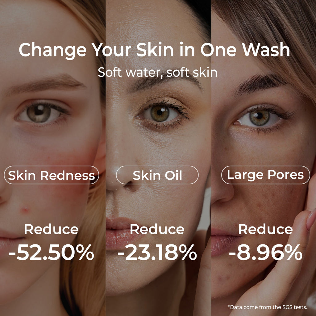 Waterdrop Skincare Face Washer, geen vuil water meer op je gezicht