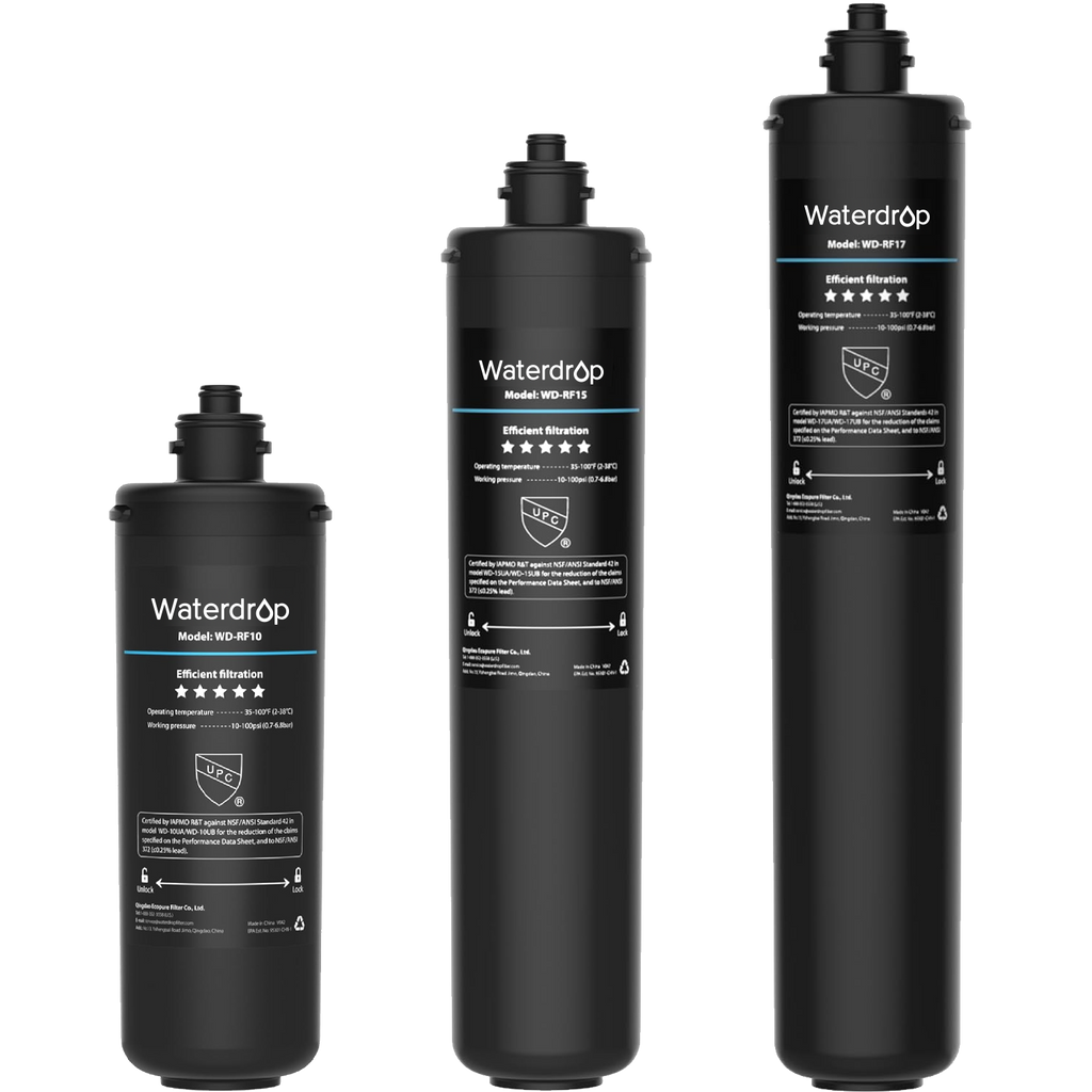 Replacement Undersink Water Filter | WD-RF10 WD-RF15