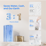 Waterdrop M6SL Mineral Reverse Osmosis System Countertop Water Filter