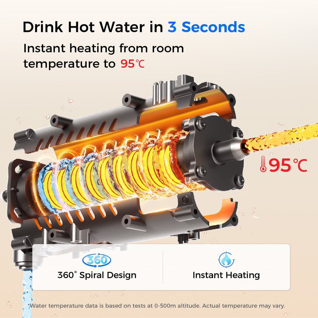 Distributeur d'eau chaude et froide à osmose inverse Waterdrop A1