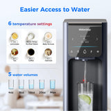 Distributeur d'eau chaude et froide à osmose inverse Waterdrop A1