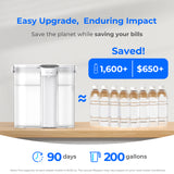 Waterdrop Electric Water -suodatin, ED02 työtason veden suodatusjärjestelmä