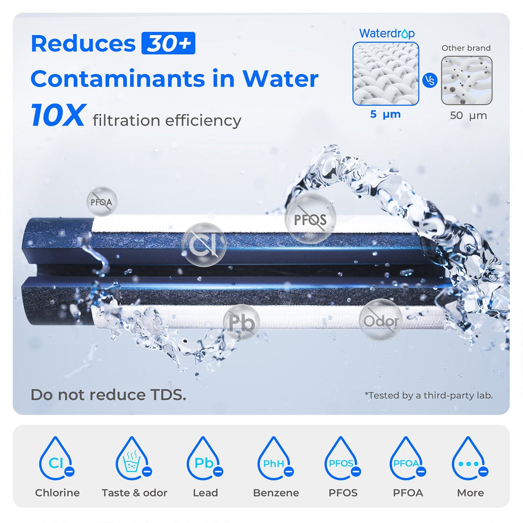 Elektrische waterfilterkan, instantwaterdispenser ED04, 200 gallon