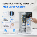 Waterdrop C1SL Alkaline Countertop RO System