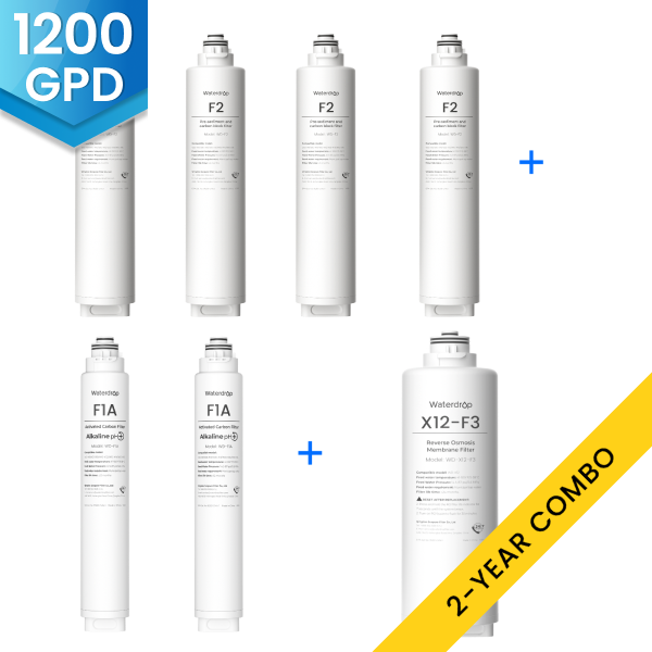 Set combinato di filtri di ricambio per sistema Waterdrop X12 RO - 1200GPD