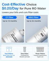 System filtracji wody metodą odwróconej osmozy Waterdrop dla domu, G2P600