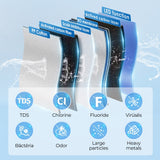 Córas Waterdrop K19-H-Instant Hot Countertop RO