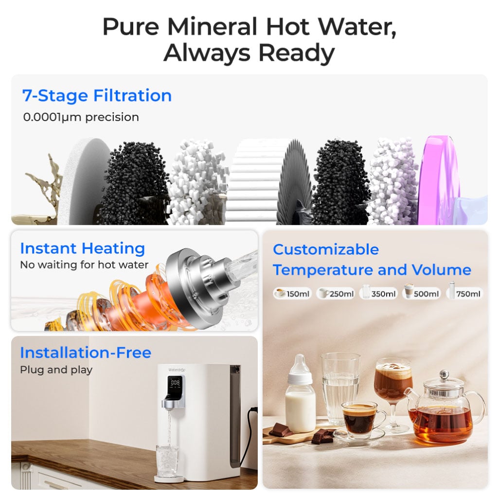 Système d'eau RO minéralisée à chaud instantané Waterdrop K19-HG