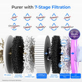 Système d'eau RO minéralisée à chaud instantané Waterdrop K19-HG