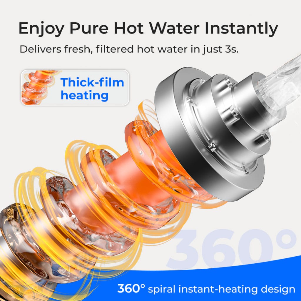 Système d'eau RO minéralisée à chaud instantané Waterdrop K19-HG