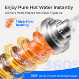 Système d'eau RO minéralisée à chaud instantané Waterdrop K19-HG