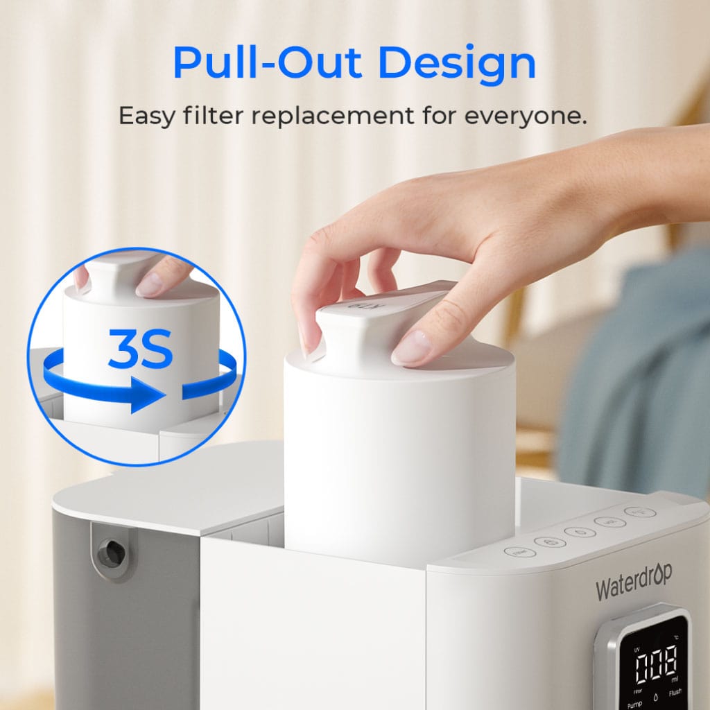 Système d'eau RO minéralisée à chaud instantané Waterdrop K19-HG
