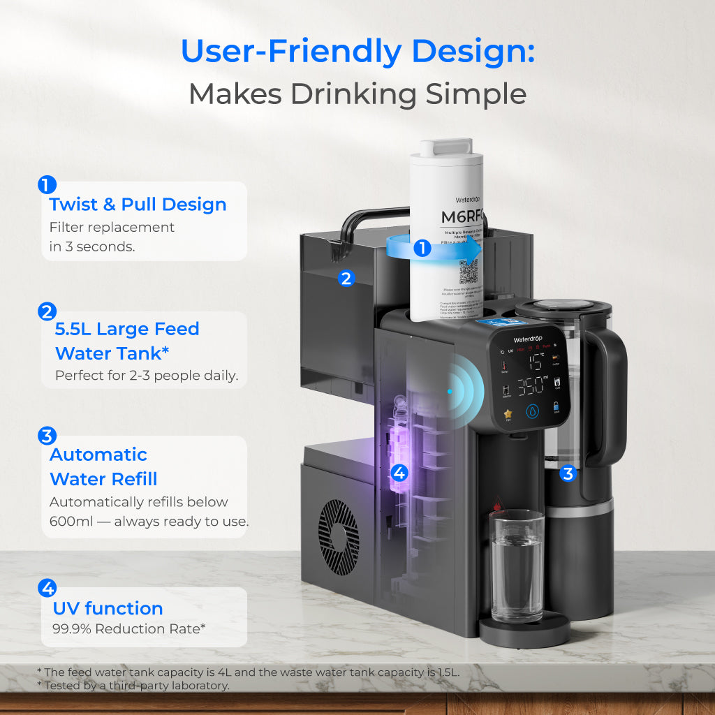 Waterdrop M6CG Remineralization Hot Cold Countertop RO System
