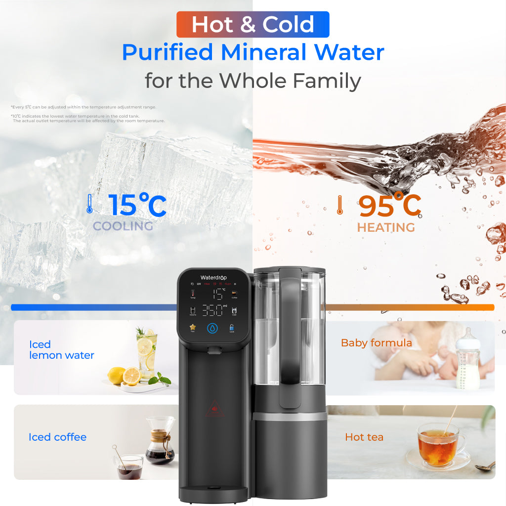 Waterdrop M6CG Remineralization Hot Cold Countertop RO System
