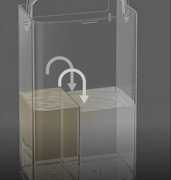Countertop RO