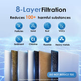 3-traps Under Counter Direct Connect-filtratiesysteem Waterdrop TSA