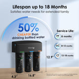 3-traps Under Counter Direct Connect-filtratiesysteem Waterdrop TSA