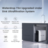 Ultrafiltration Faoi Chóras Scagaire Uisce Doirteal Uisce Droim TSU-W