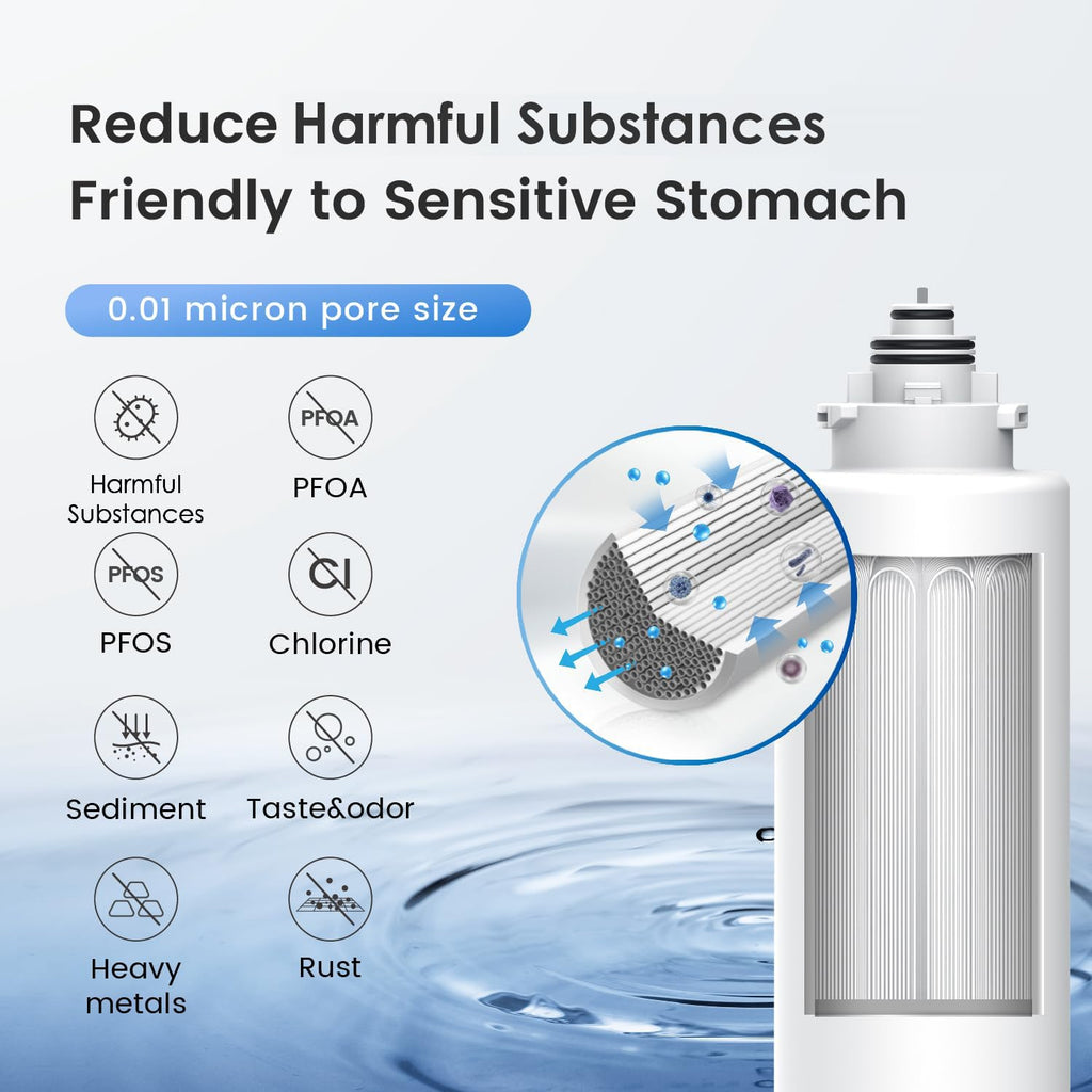 Ultrafiltration Faoi Chóras Scagaire Uisce Doirteal Uisce Droim TSU-W
