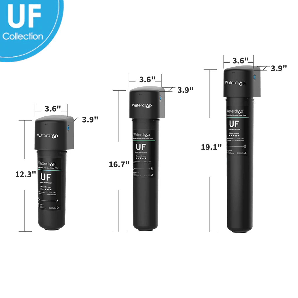 Undersink Ultrafiltration -vedensuodatinjärjestelmä erillisellä hanalla