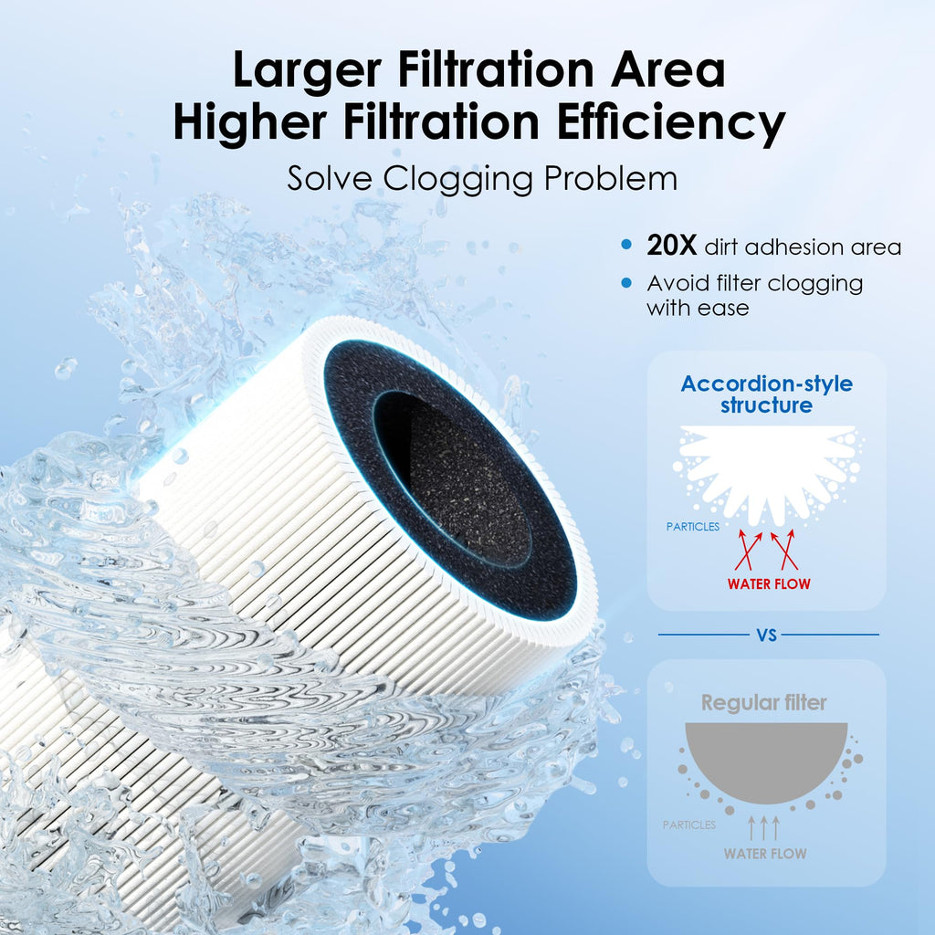 Undersink Ultrafiltration -vedensuodatinjärjestelmä erillisellä hanalla