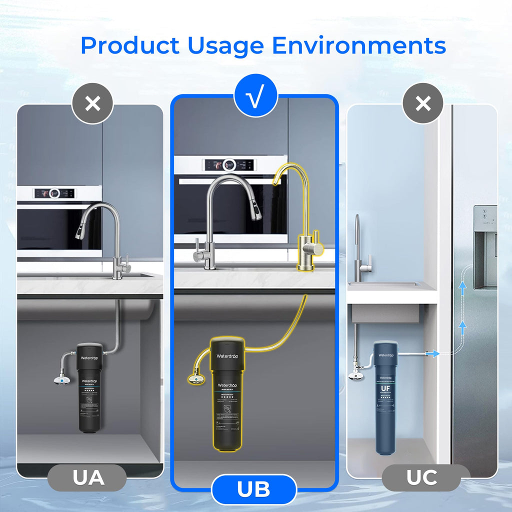 Undersink Ultrafiltration -vedensuodatinjärjestelmä erillisellä hanalla