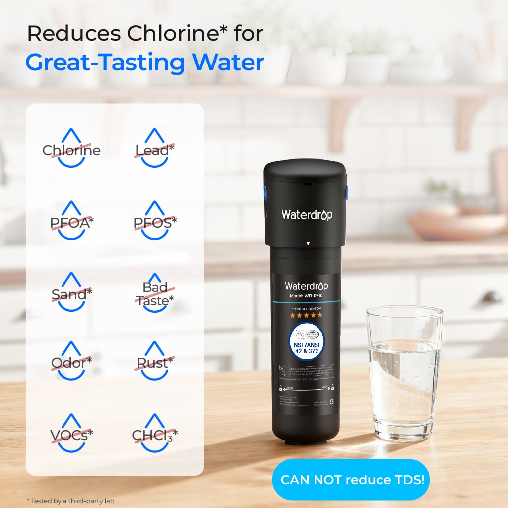 Under Sink Water Filter | Direct Connect Filtration System