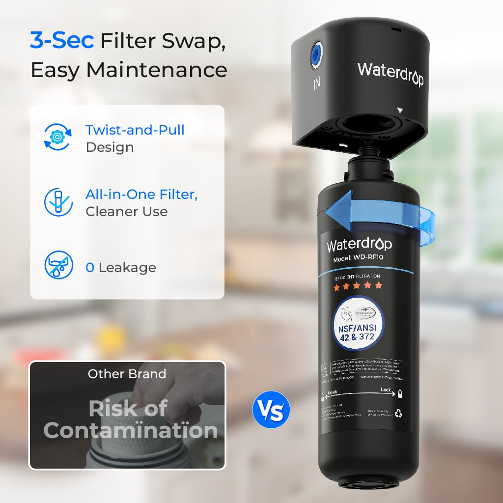 Filtre à eau sous l'évier | Système de filtration à connexion directe
