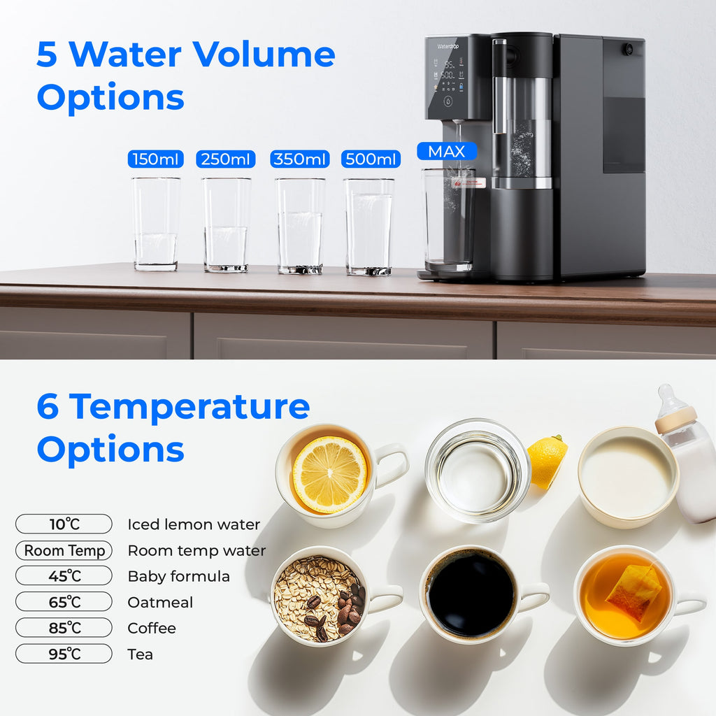 Waterdrop Reverse Osmosis Hot Cold Water Dispenser, A2