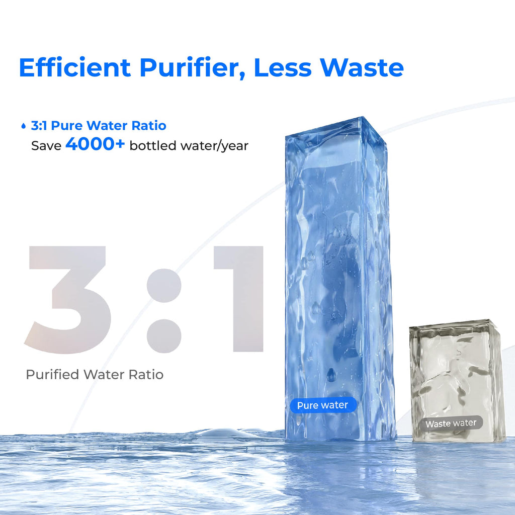 Waterdrop Reverse Osmosis Hot Cold Water Dispenser, A2