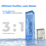 Waterdrop Reverse Osmosis Hot Cold Water Dispenser, A2