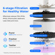 Waterdrop Remineralization Hot Cold RO Water Dispenser,  A2G
