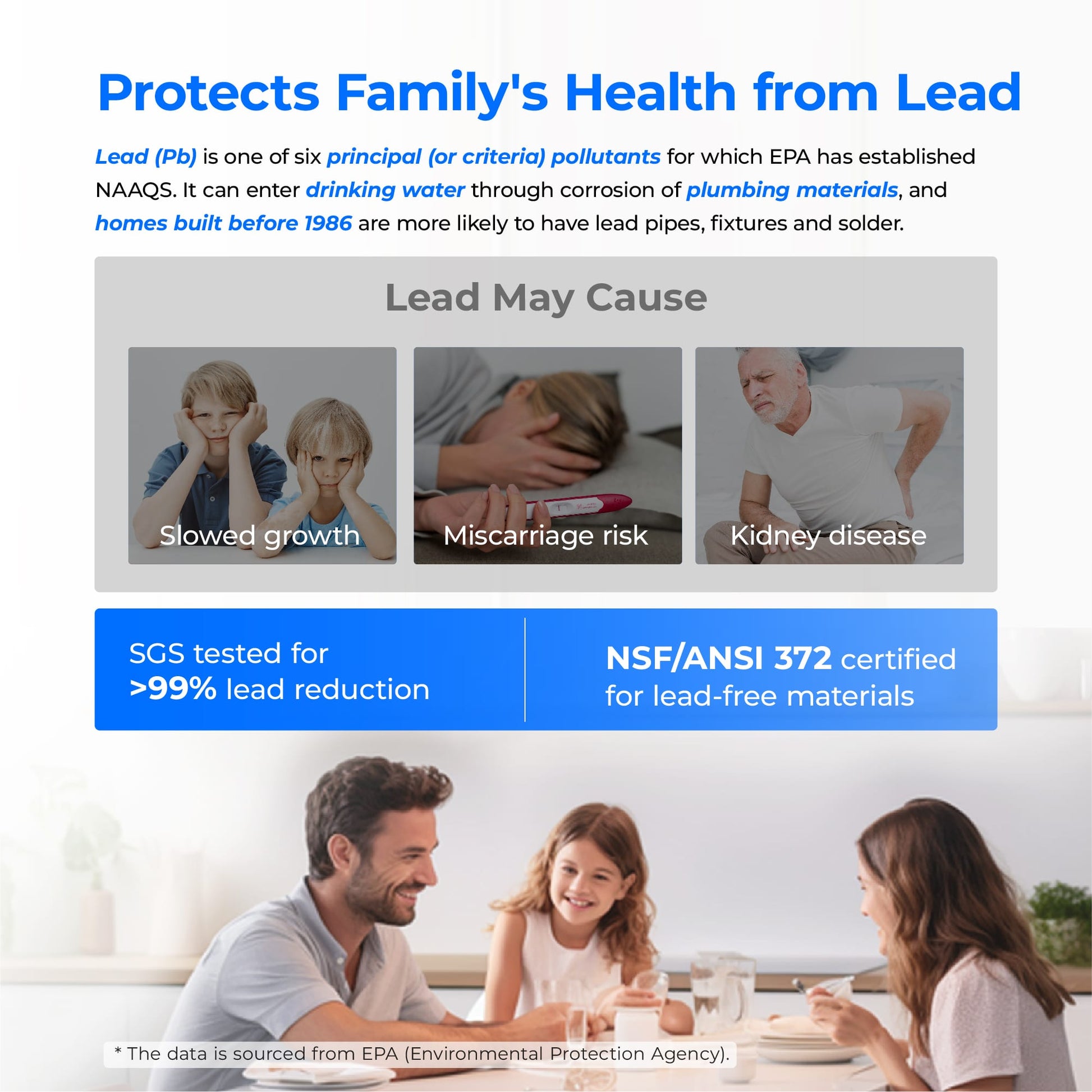 Waterdrop G3P800 Remineralization RO System