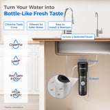 Système de filtration d’eau sous l’évier avec robinet dédié