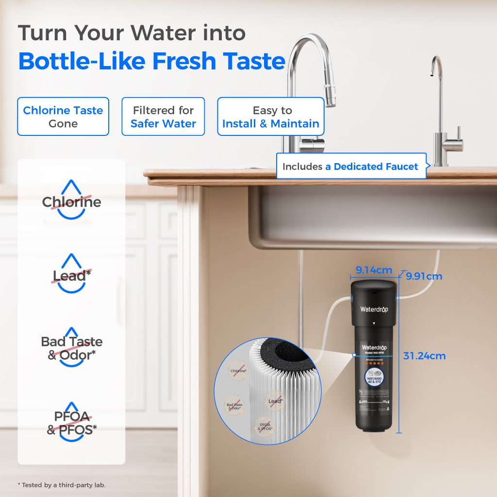 Undersink Water Filtration System With Dedicated Faucet