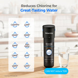 Système de filtration d’eau sous l’évier avec robinet dédié
