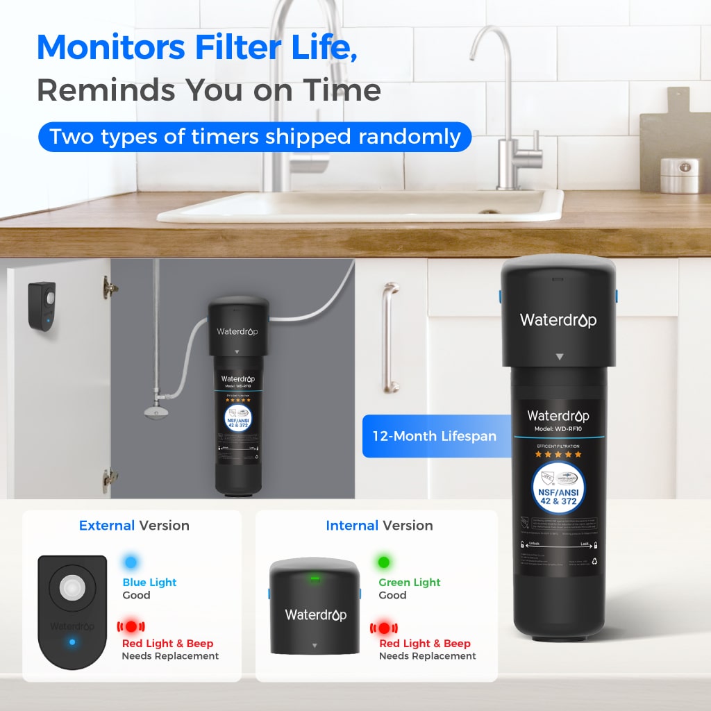 Système de filtration d’eau sous l’évier avec robinet dédié