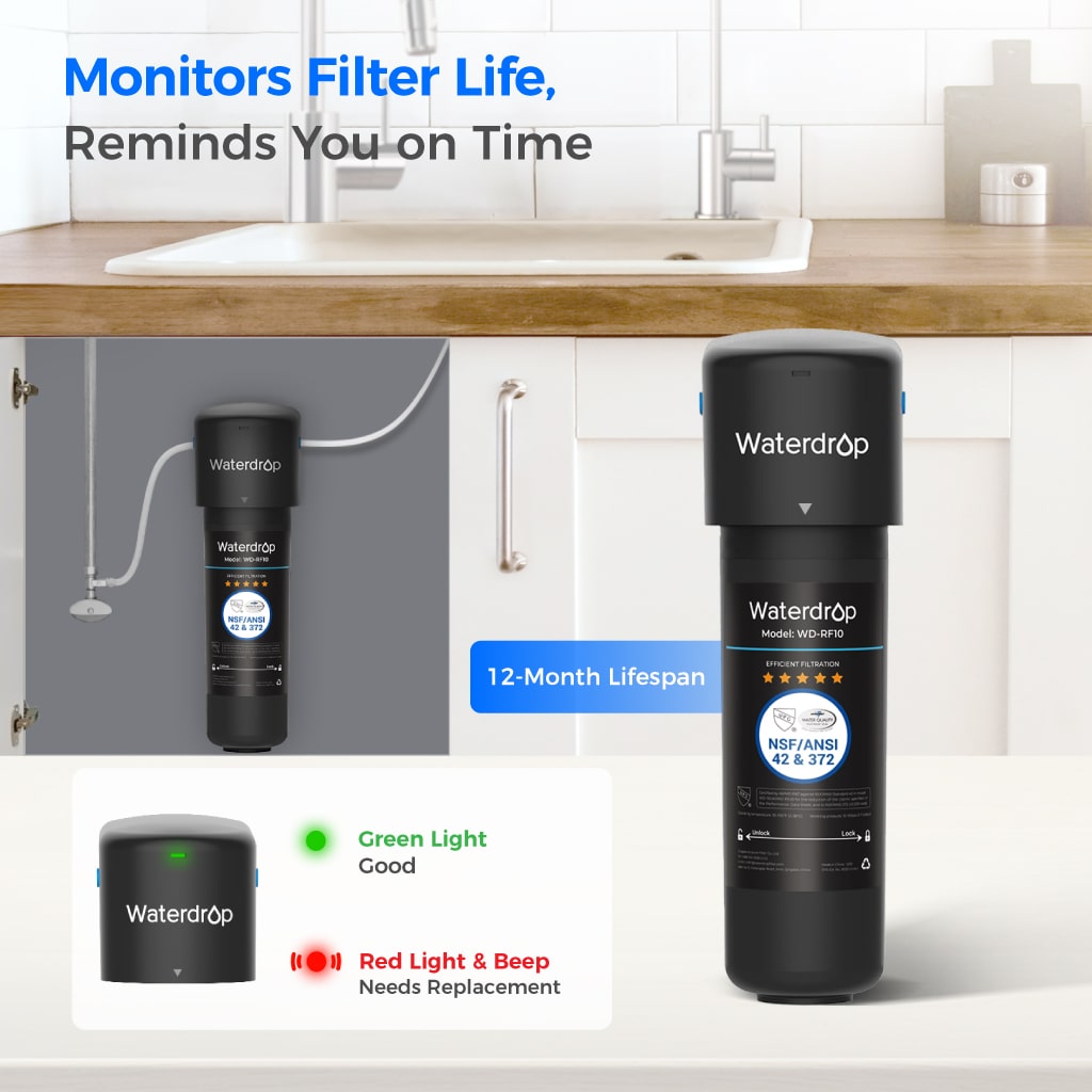 Filtre à Eau Sous Évier | Système de Filtration à Connexion Directe Filtre à Eau Sous Évier | Système de Filtration à Connexion Directe