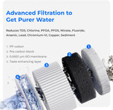 Waterdrop A2RF-RO -vesisuodatin WD-A2 Countertop RO -järjestelmään