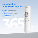 Waterdrop A2RF-RO -vesisuodatin WD-A2 Countertop RO -järjestelmään